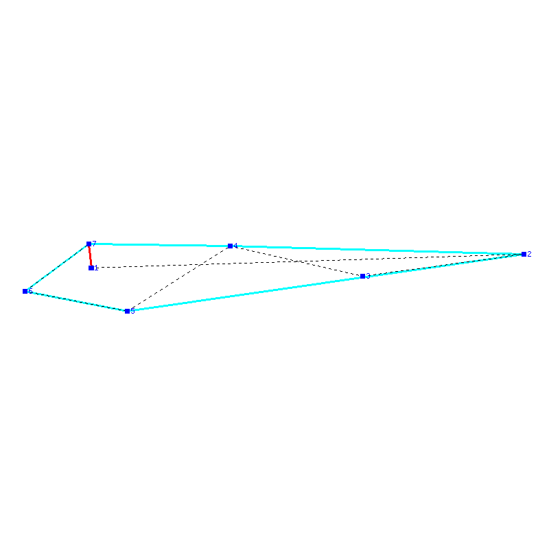 Flugauswertung